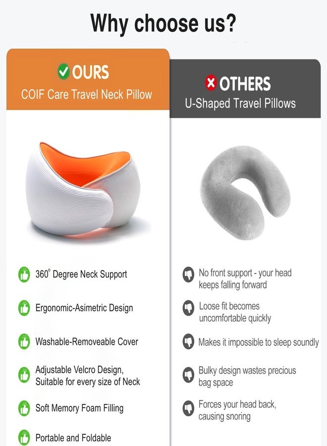 COIF Premium Memory Foam Travel Neck Pillow with Storage Bag | Ergonomic 360° Support Headrest Cushion for Airplane, Car & Office | Perfect Travel Accessories for Men & Women (White) - Image 4